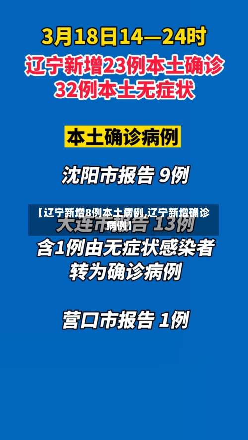 【辽宁新增8例本土病例,辽宁新增确诊病例】