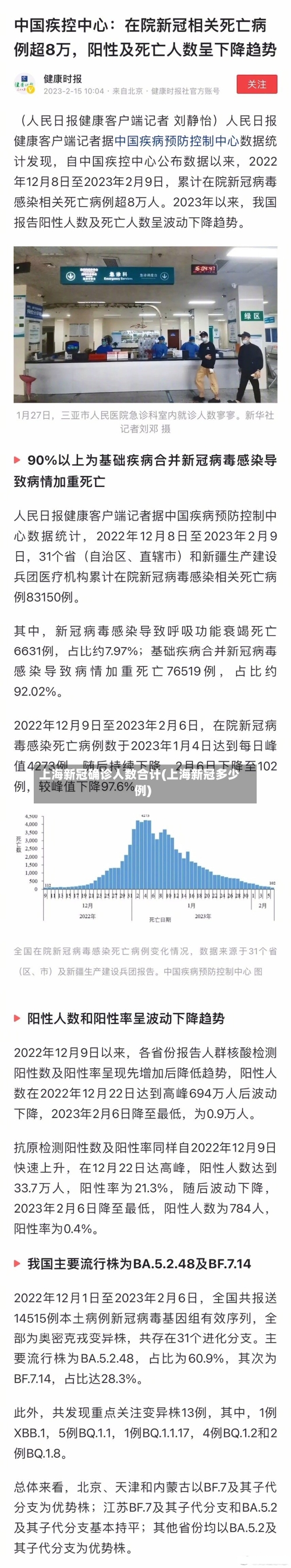 上海新冠确诊人数合计(上海新冠多少例)