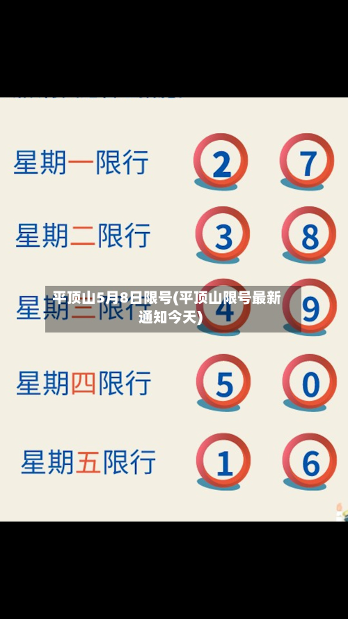 平顶山5月8日限号(平顶山限号最新通知今天)