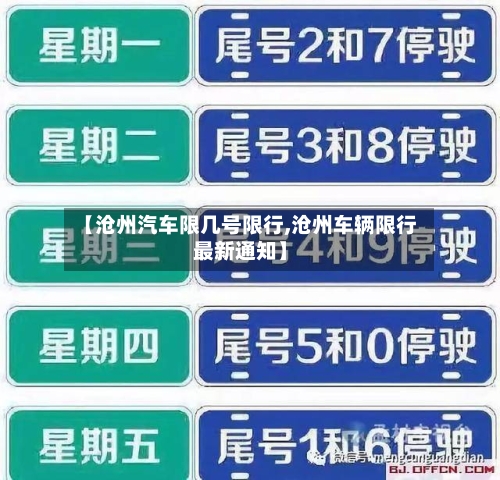 【沧州汽车限几号限行,沧州车辆限行最新通知】