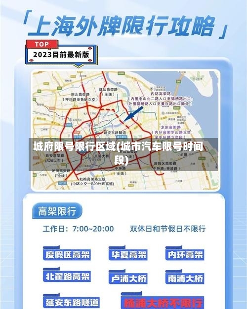城府限号限行区域(城市汽车限号时间段)