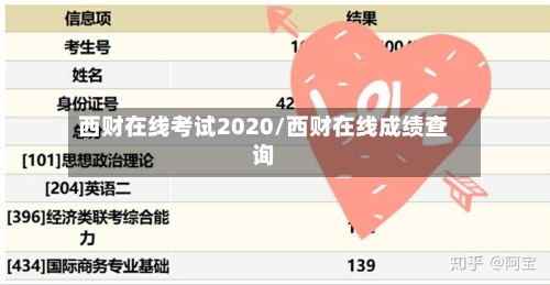 西财在线考试2020/西财在线成绩查询