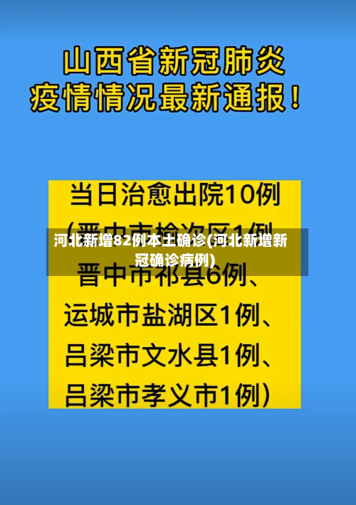 河北新增82例本土确诊(河北新增新冠确诊病例)