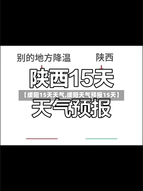 【缓阳15天天气,缓阳天气预报15天】