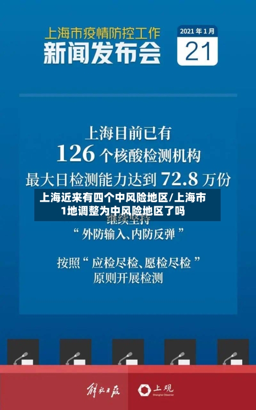上海近来有四个中风险地区/上海市1地调整为中风险地区了吗