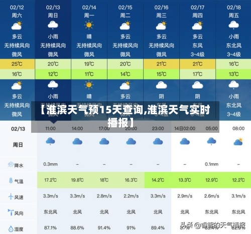 【淮滨天气预15天查询,淮滨天气实时播报】