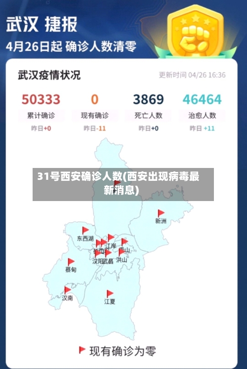 31号西安确诊人数(西安出现病毒最新消息)
