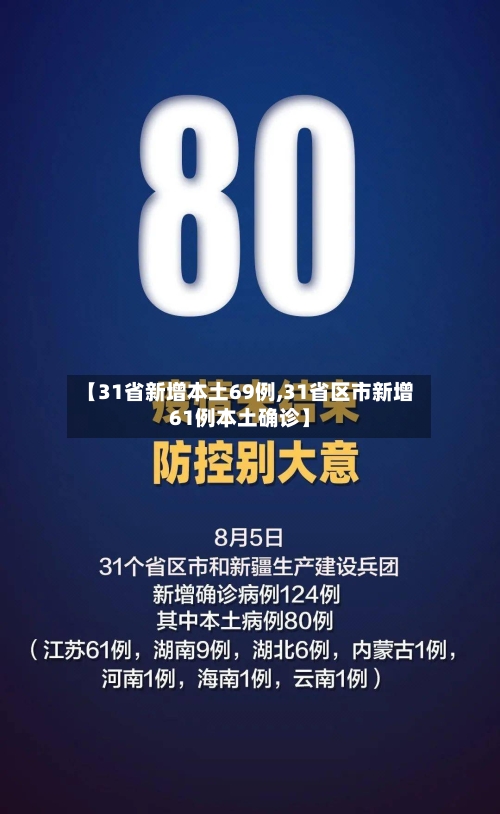 【31省新增本土69例,31省区市新增61例本土确诊】