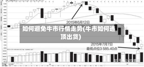 如何避免牛市行情走势(牛市如何逃顶出货)