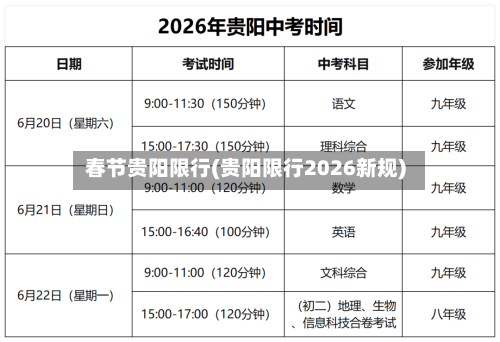 春节贵阳限行(贵阳限行2026新规)
