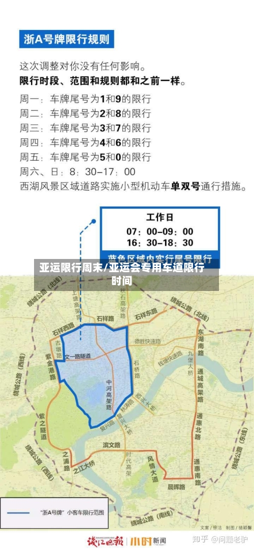 亚运限行周末/亚运会专用车道限行时间