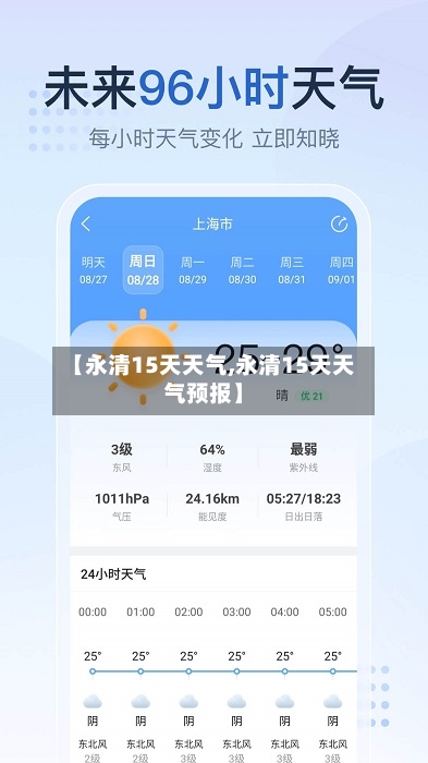 【永清15天天气,永清15天天气预报】