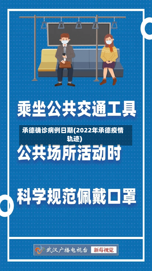 承德确诊病例日期(2022年承德疫情轨迹)
