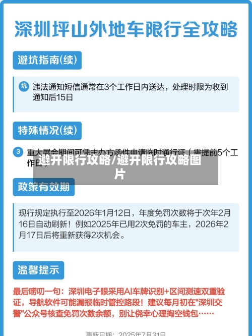 避开限行攻略/避开限行攻略图片