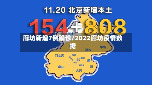 廊坊新增7例确诊/2022廊坊疫情数据
