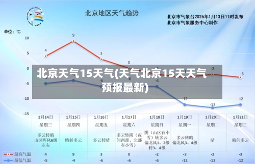 北京天气15天气(天气北京15天天气预报最新)