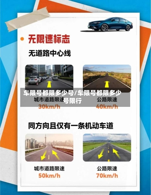 车限号都限多少号/车限号都限多少号限行