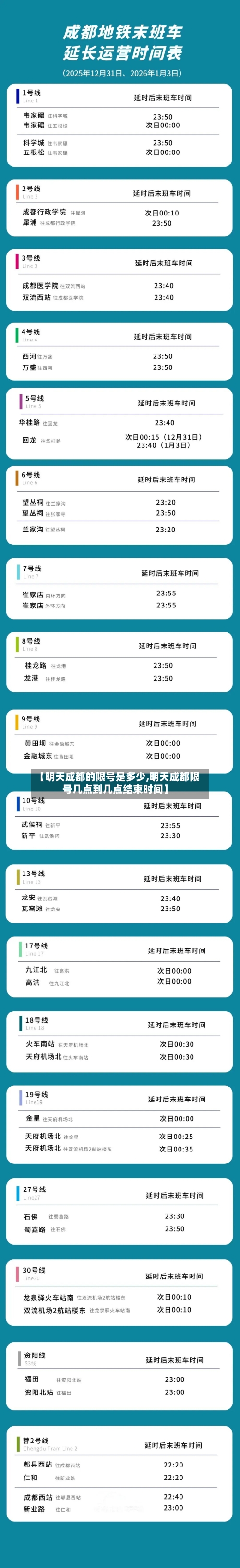 【明天成都的限号是多少,明天成都限号几点到几点结束时间】