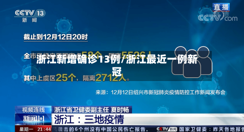 浙江新增确诊13例/浙江最近一例新冠