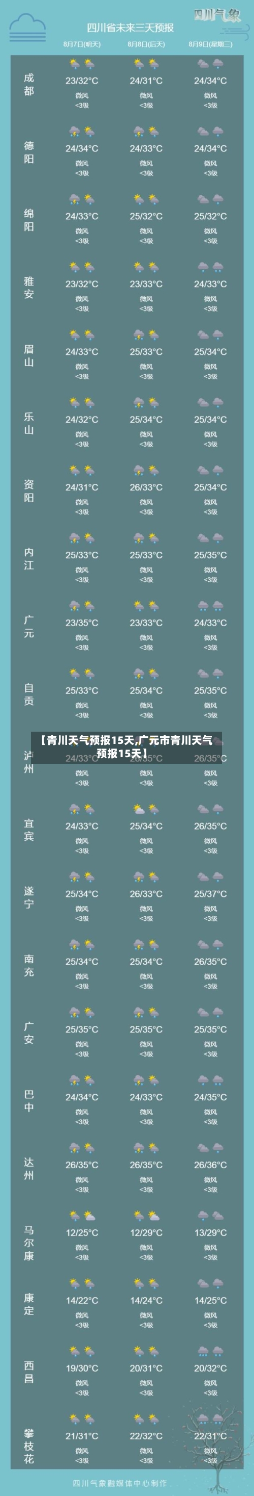 【青川天气预报15天,广元市青川天气预报15天】