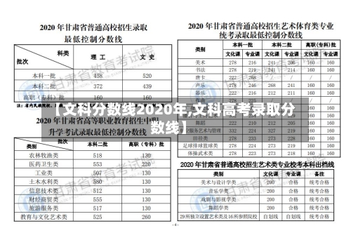【文科分数线2020年,文科高考录取分数线】