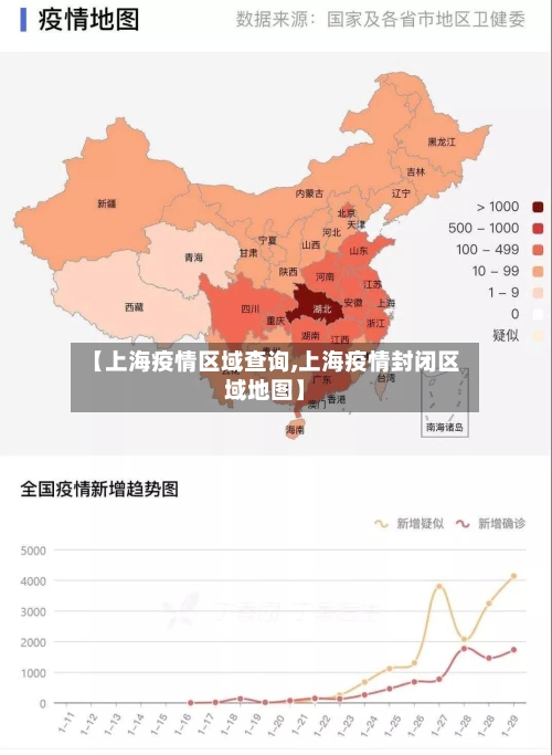 【上海疫情区域查询,上海疫情封闭区域地图】