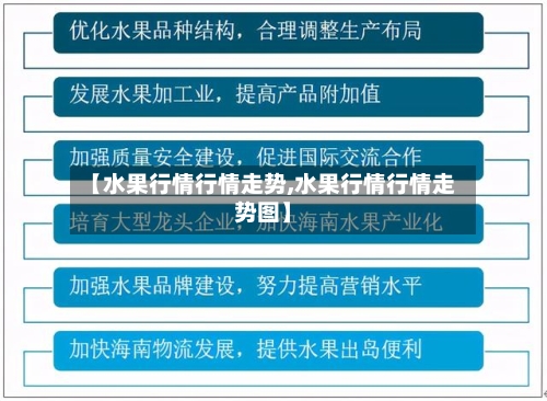 【水果行情行情走势,水果行情行情走势图】