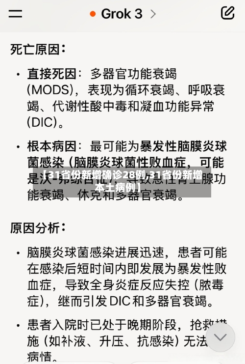 【31省份新增确诊28例,31省份新增本土病例】