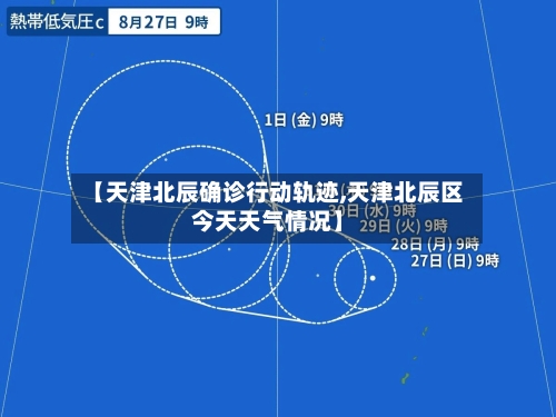 【天津北辰确诊行动轨迹,天津北辰区今天天气情况】