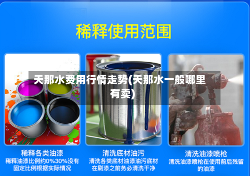 天那水费用行情走势(天那水一般哪里有卖)