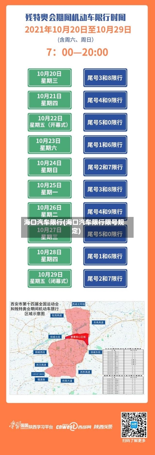 海口汽车限行(海口汽车限行限号规定)