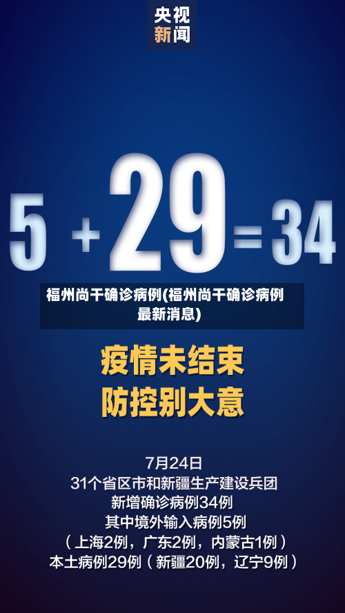 福州尚干确诊病例(福州尚干确诊病例最新消息)