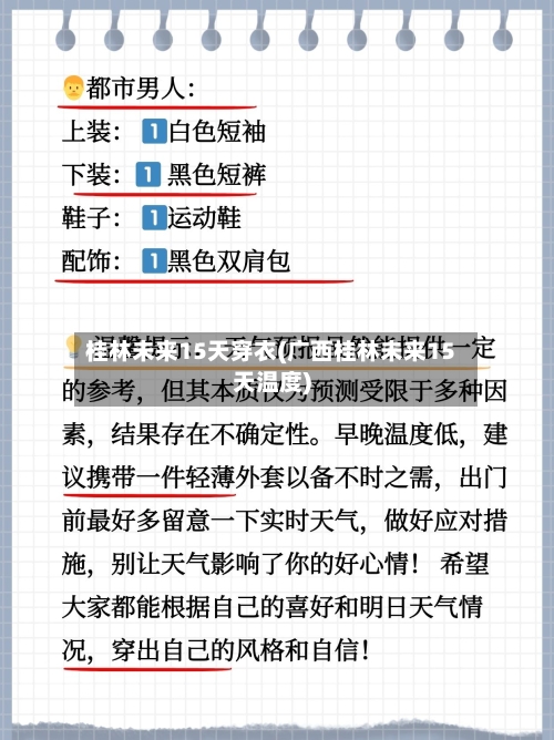 桂林未来15天穿衣(广西桂林未来15天温度)