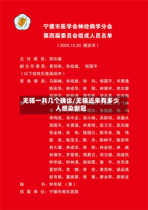 无锡一共几个确诊/无锡近来有多少人感染新冠