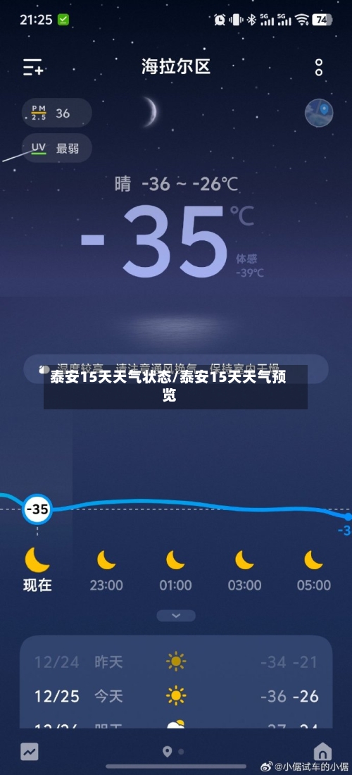 泰安15天天气状态/泰安15天天气预览
