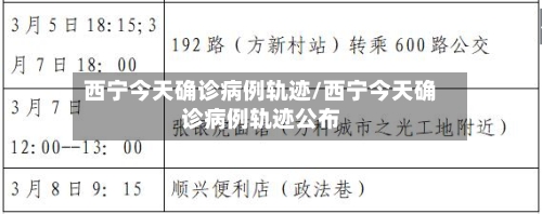西宁今天确诊病例轨迹/西宁今天确诊病例轨迹公布