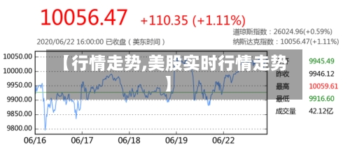 【行情走势,美股实时行情走势】