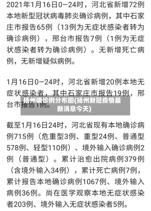 扬州确诊例分布图(扬州新冠疫情最新消息今天)