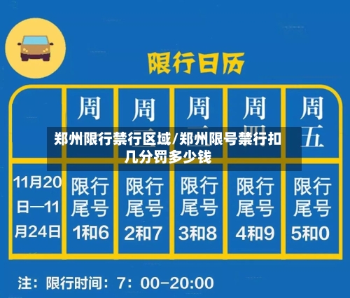 郑州限行禁行区域/郑州限号禁行扣几分罚多少钱