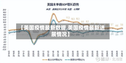【美国疫情最新数据,美国疫情最新进展情况】