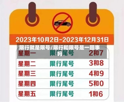 限行就是限号/限行和限号是一回事吗