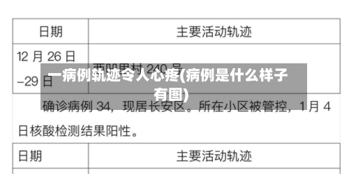 一病例轨迹令人心疼(病例是什么样子有图)