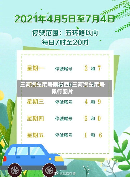 三河汽车尾号限行图/三河汽车尾号限行图片