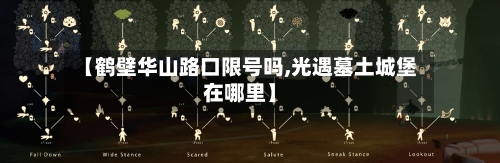 【鹤壁华山路口限号吗,光遇墓土城堡在哪里】