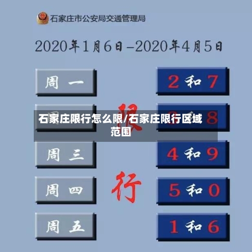 石家庄限行怎么限/石家庄限行区域范围