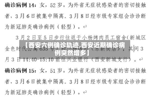 【西安六例确诊轨迹,西安近期确诊病例突然增多】