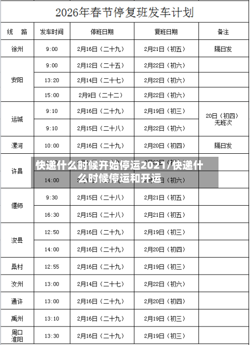 快递什么时候开始停运2021/快递什么时候停运和开运