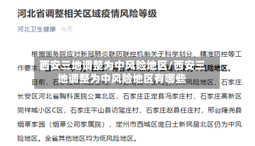 西安三地调整为中风险地区/西安三地调整为中风险地区有哪些