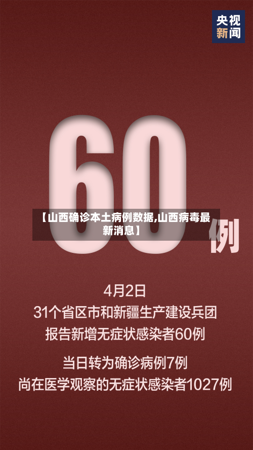 【山西确诊本土病例数据,山西病毒最新消息】