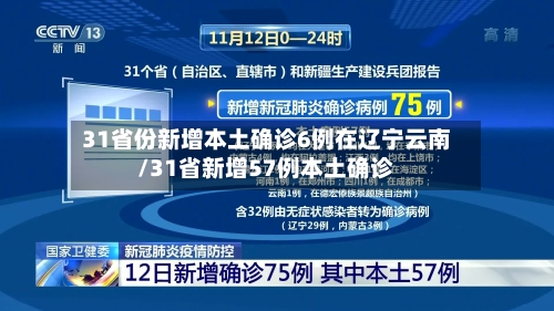 31省份新增本土确诊6例在辽宁云南/31省新增57例本土确诊